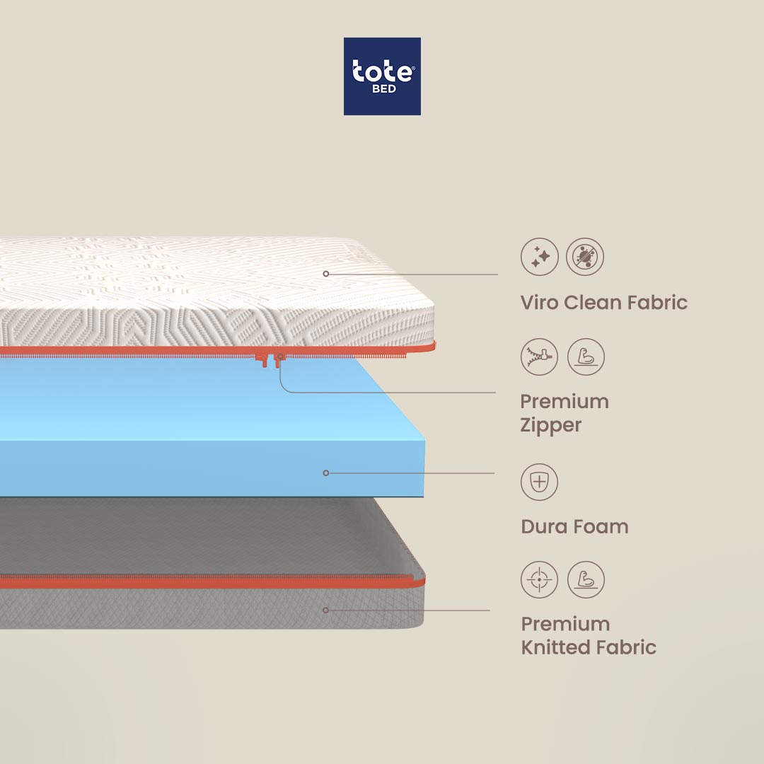 Tote Lite - Single Size (FREE Bantal)