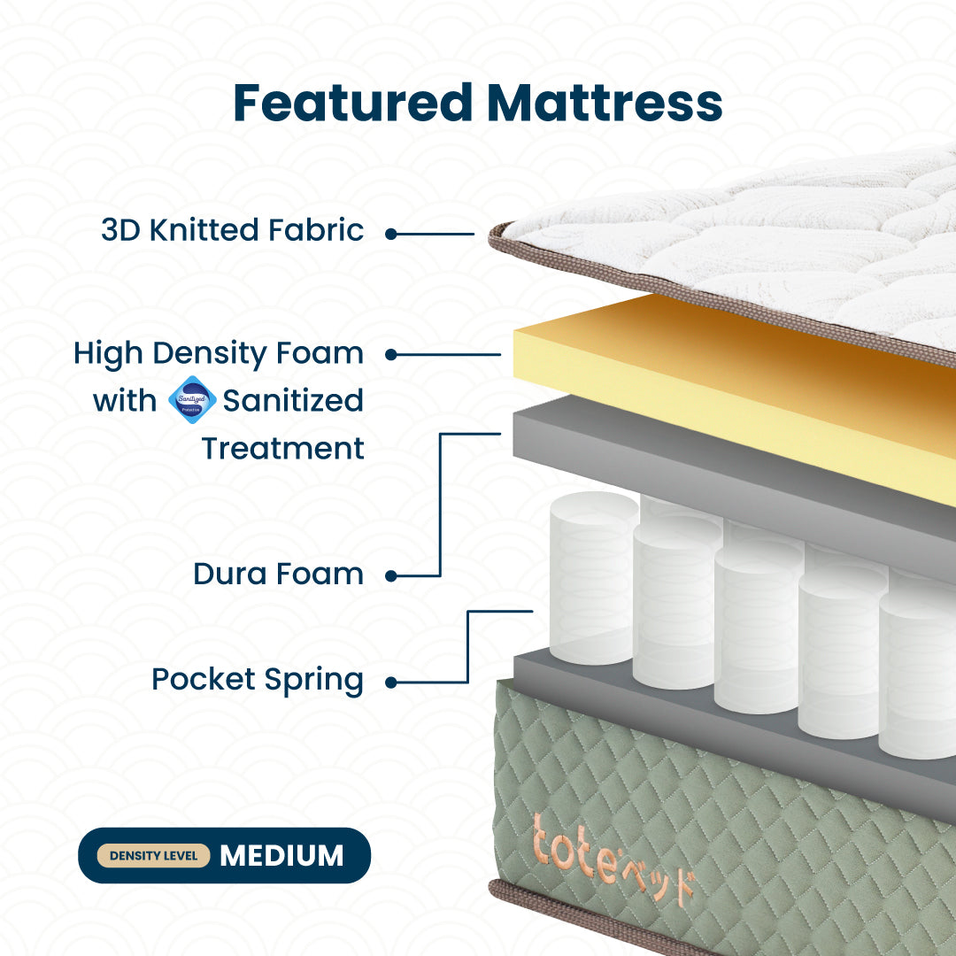 Tote Yama Classic | Kasur Pocket Spring Bed Vacuum Dalam Box