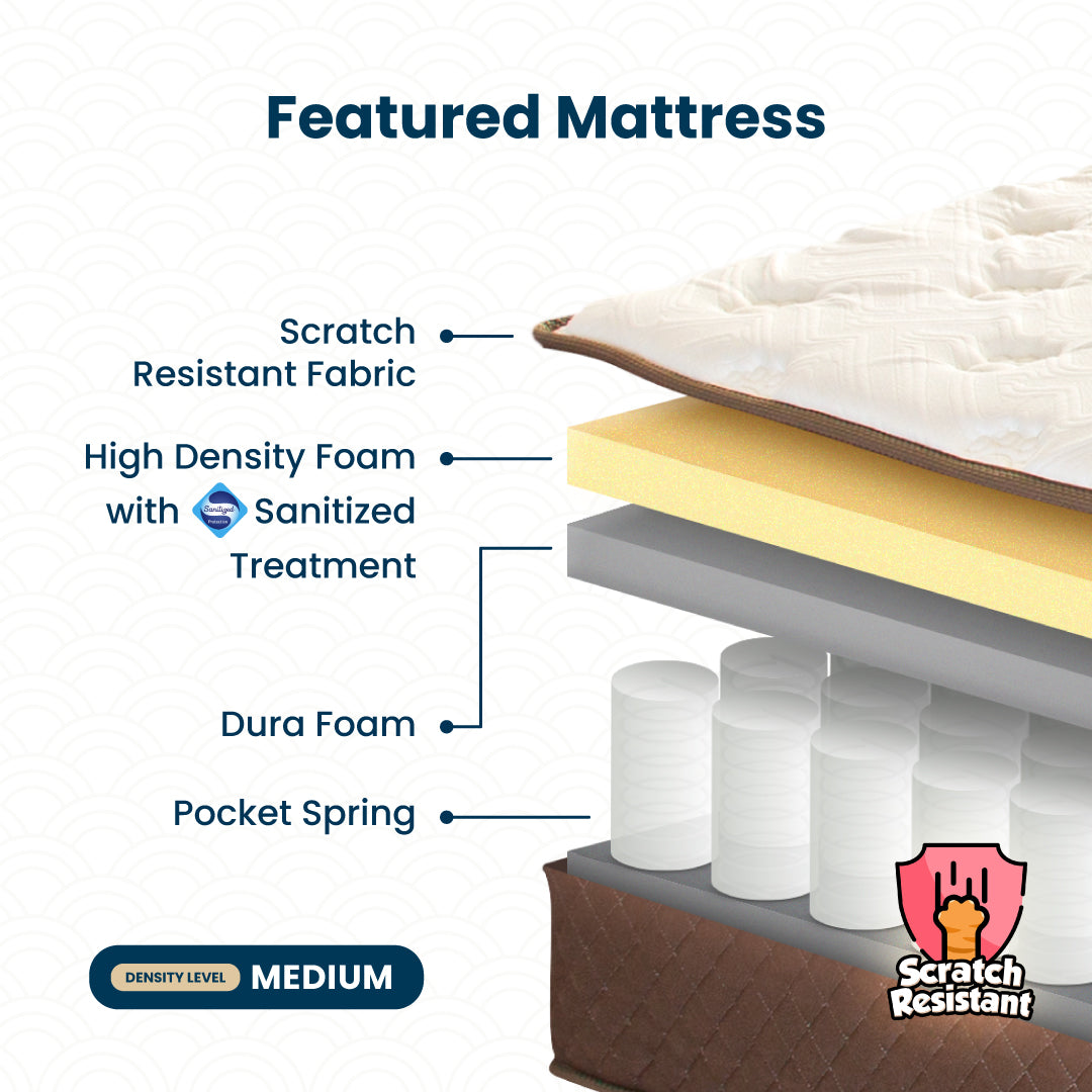 Tote Yama Petto | Kasur Pet Friendly Pocket Spring Bed