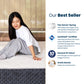 Tote Yama Premiere | Kasur Spring Bed Vacuum Dalam Box